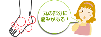 丸の部分に痛みがある！