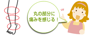 丸の部分に痛みを感じる！